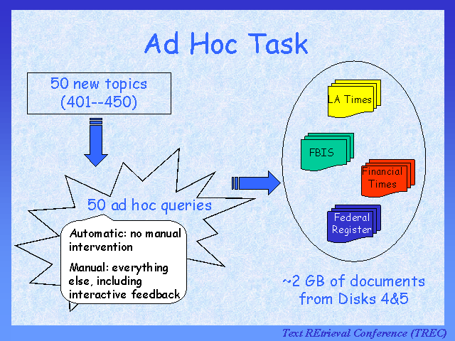 ad hoc meaning